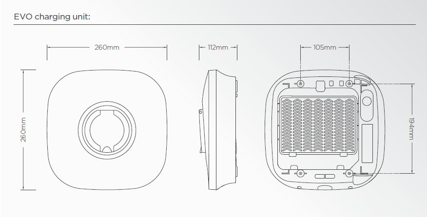 شاحن سيارات كهربائية منزلي Rolec EVO